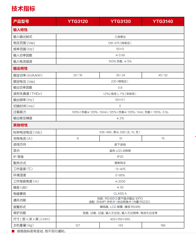 YTG系列 20-40kVA 升博体育首页电源UPS(图3)