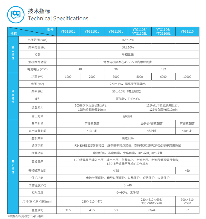 升博体育首页ups电源YTG系列1-10kVA(图3)