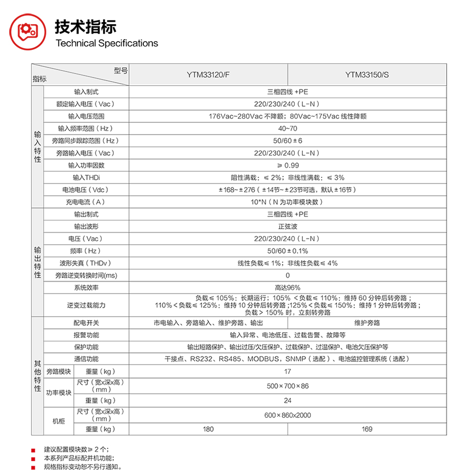 YTM33系列？榛鯱PS（30-150kVA）(图1)