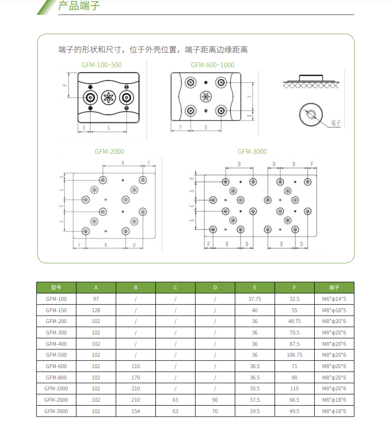 升博体育首页蓄电池2V系列(图4)